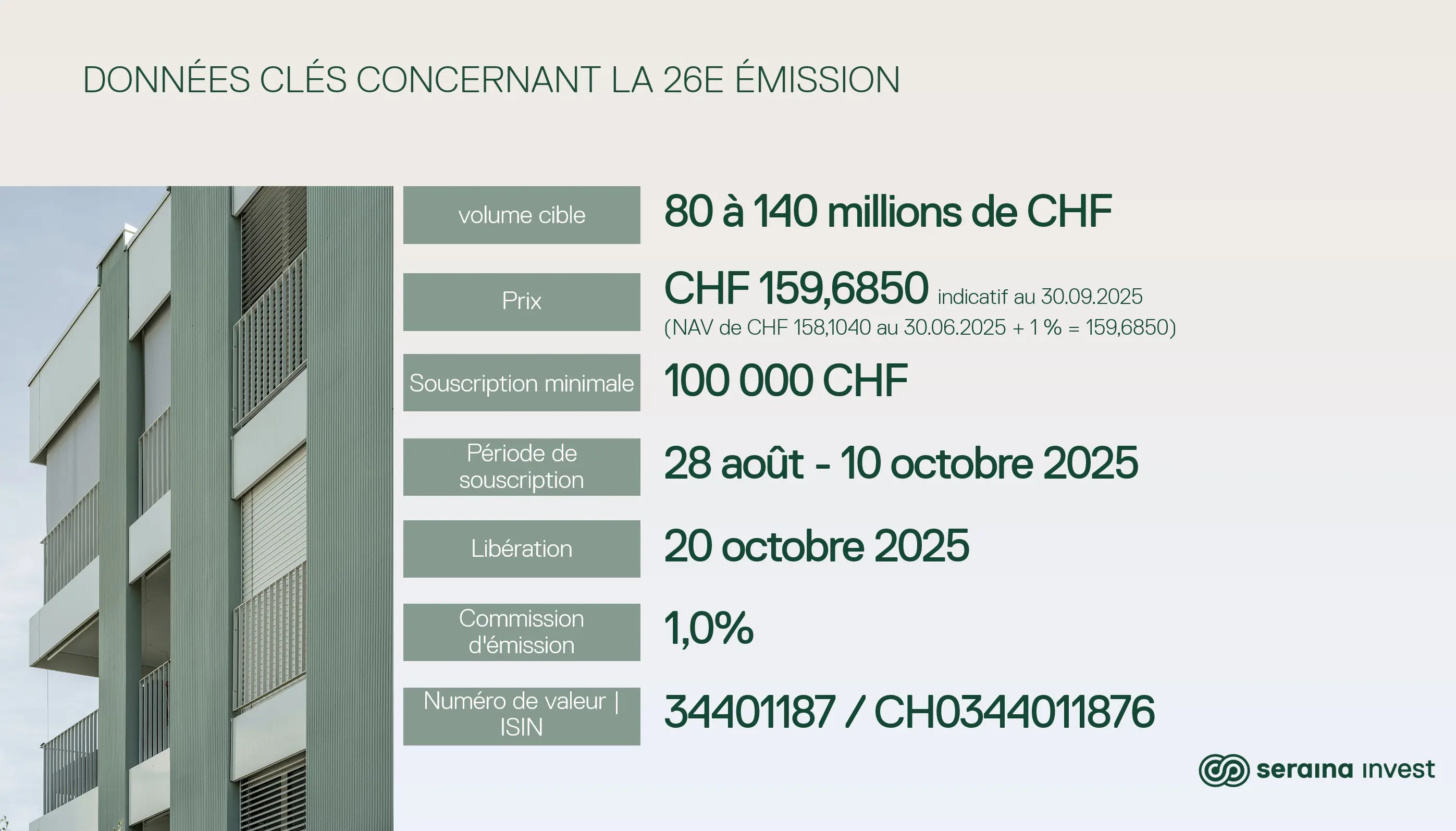 Données Clés 26 Émissions