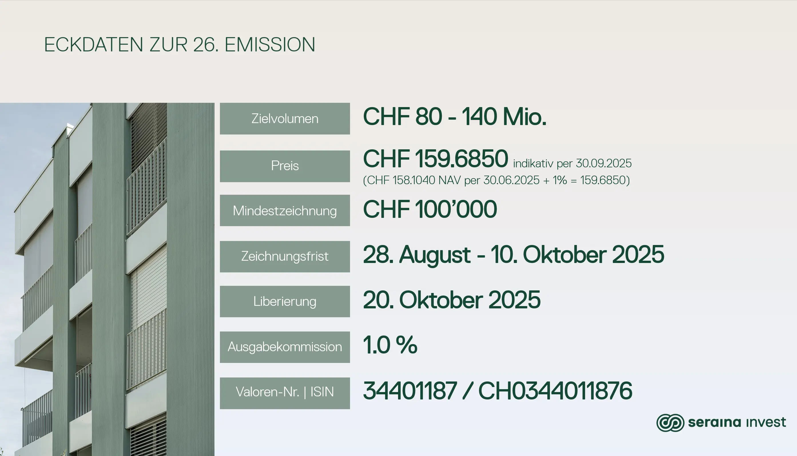 Eckdaten 26 Emission SDR