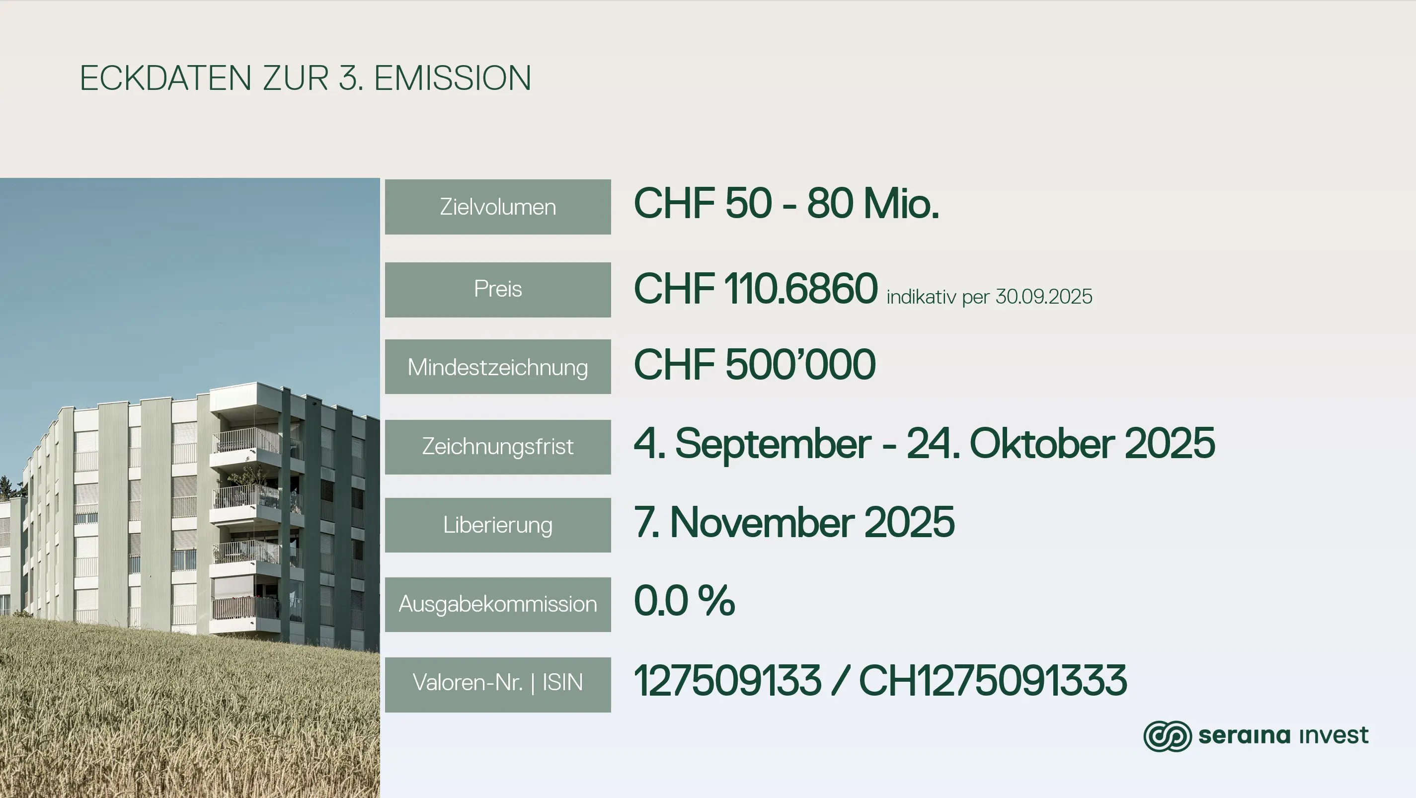 Eckdaten 3 Emission LIVING